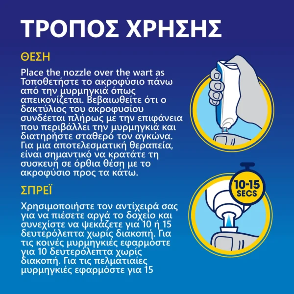 Σύστημα Αφαίρεσης Μυρμηγκιών Freeze Away Max για χέρια και πόδια - Image 7