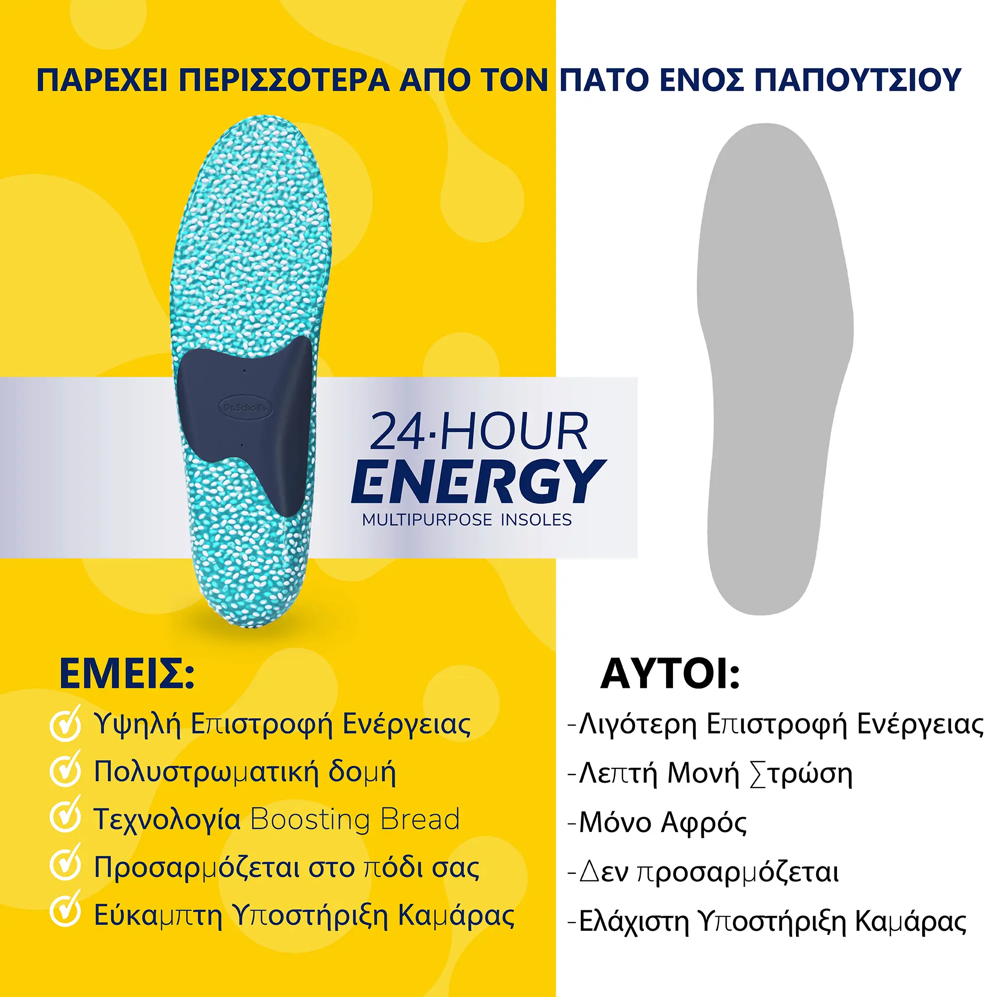 Πολυχρηστικοί πάτοι 24ωρης ενέργειας - Small - Image 2