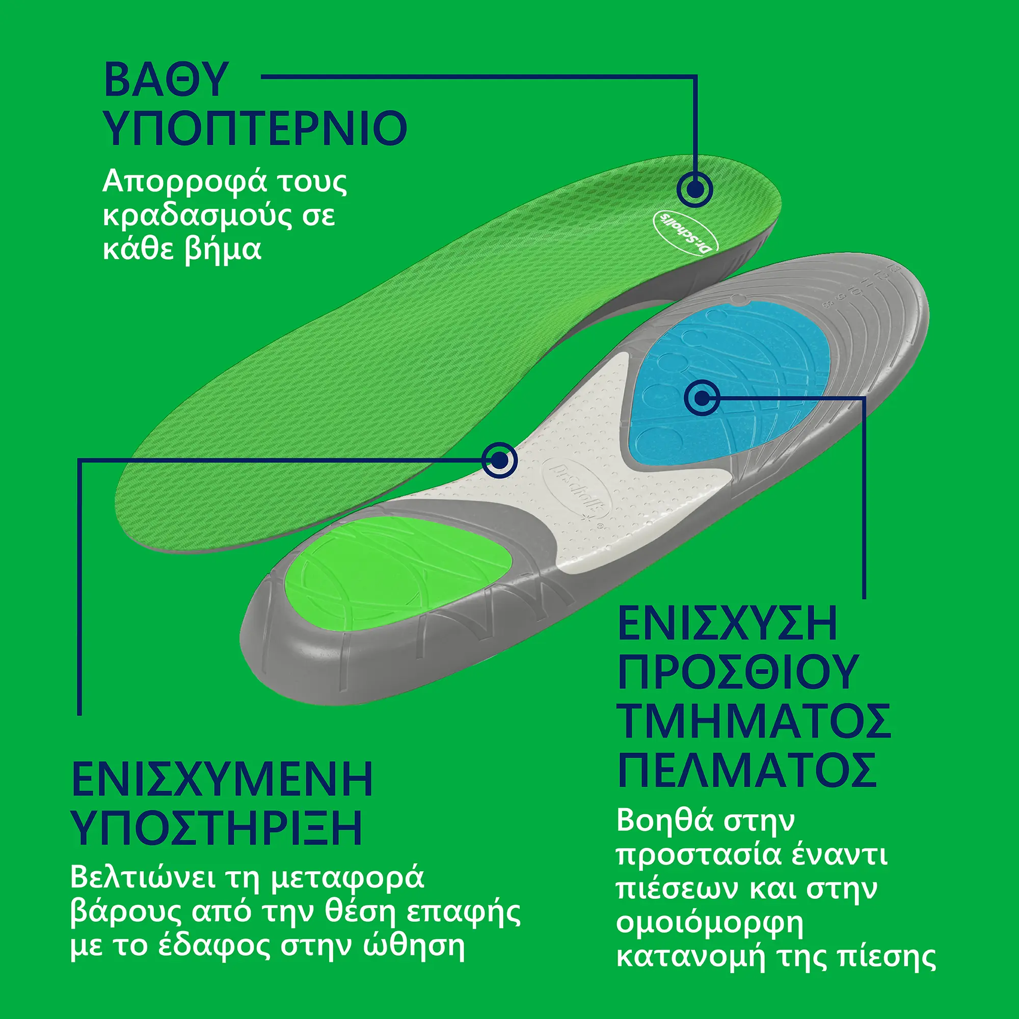 Πάτοι Run που απορροφούν τους κραδασμούς - Small - Image 6